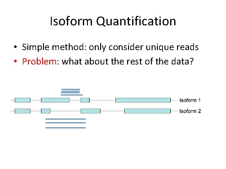Isoform Quantification • Simple method: only consider unique reads • Problem: what about the