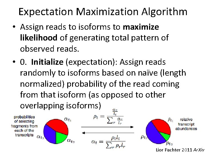 Expectation Maximization Algorithm • Assign reads to isoforms to maximize likelihood of generating total