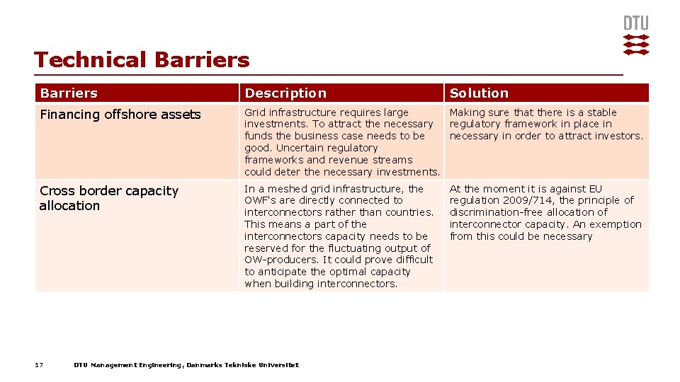 Technical Barriers Description Financing offshore assets Grid infrastructure requires large Making sure that there Technical Barriers Description Financing offshore assets Grid infrastructure requires large Making sure that there