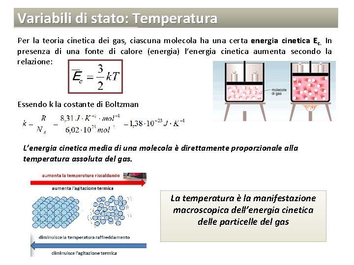 Variabili di stato: Temperatura Per la teoria cinetica dei gas, ciascuna molecola ha una