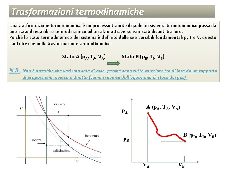 Trasformazioni termodinamiche Una trasformazione termodinamica è un processo tramite il quale un sistema termodinamico