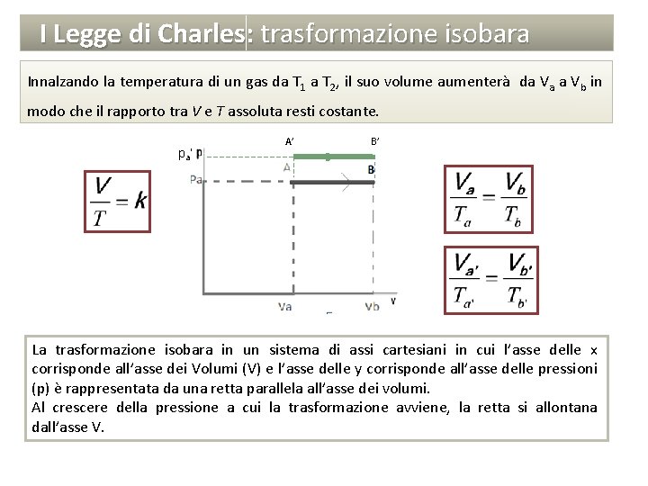 I Legge di Charles: trasformazione isobara Innalzando la temperatura di un gas da T