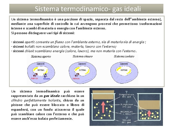 Sistema termodinamico- gas ideali Un sistema termodinamico è una porzione di spazio, separata dal