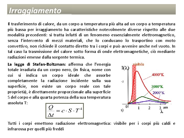 Irraggiamento Il trasferimento di calore, da un corpo a temperatura più alta ad un