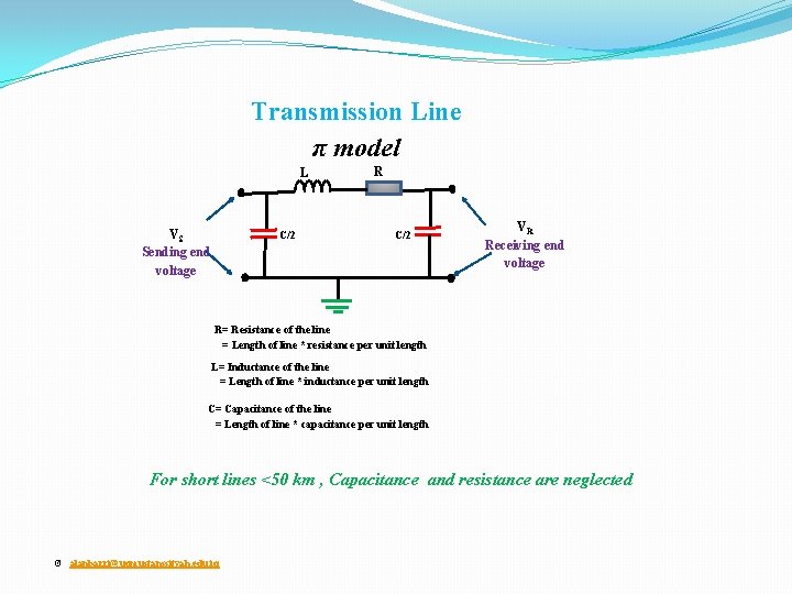 Transmission Line π model L VS Sending end voltage C/2 R C/2 VR Receiving