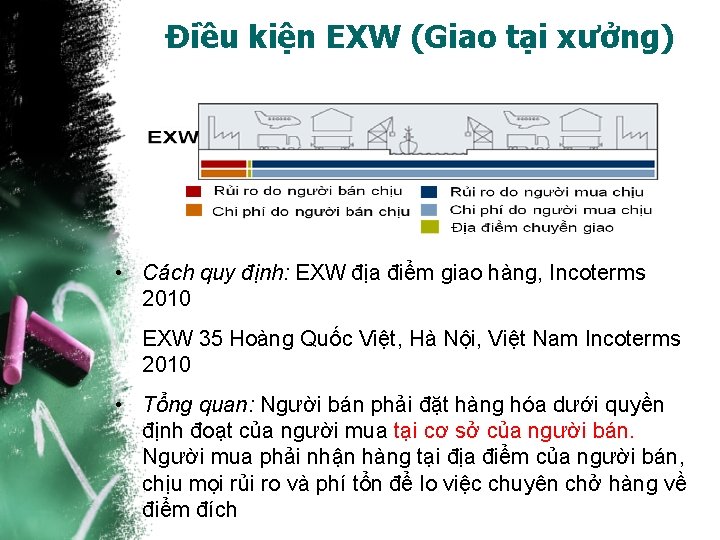 Điều kiện EXW (Giao tại xưởng) • Cách quy định: EXW địa điểm giao