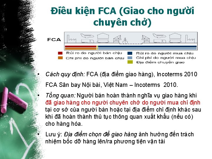 Điều kiện FCA (Giao cho người chuyên chở) • Cách quy định: FCA (địa