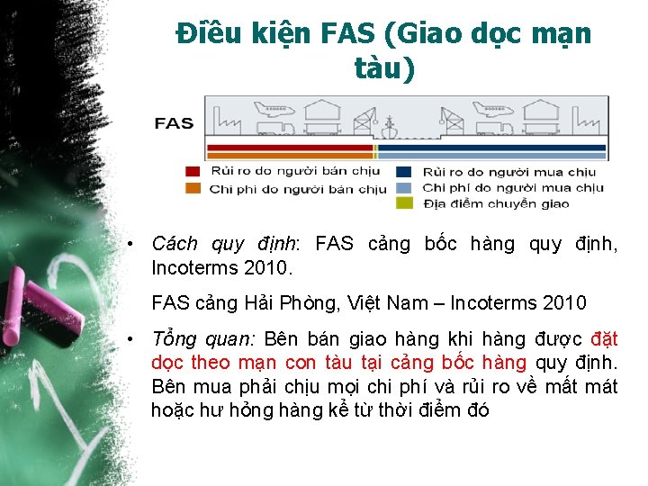 Điều kiện FAS (Giao dọc mạn tàu) • Cách quy định: FAS cảng bốc