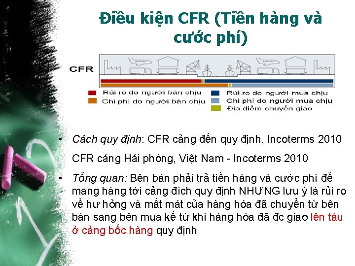 Điều kiện CFR (Tiền hàng và cước phí) • Cách quy định: CFR cảng