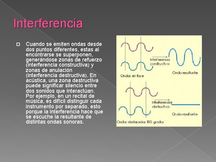 Interferencia Cuando se emiten ondas desde dos puntos diferentes, estas al encontrarse se superponen,