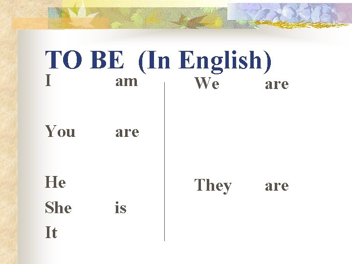 TO BE (In English) I am You are He She It is We are TO BE (In English) I am You are He She It is We are