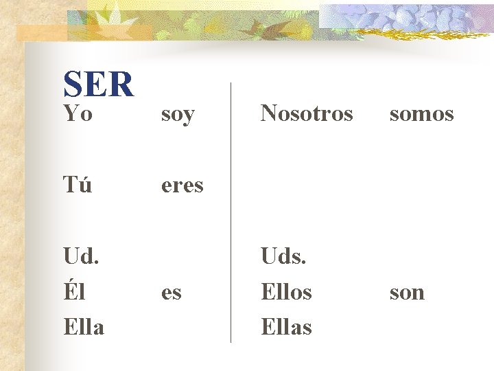 SER Yo soy Tú eres Ud. Él Ella es Nosotros somos Uds. Ellos Ellas SER Yo soy Tú eres Ud. Él Ella es Nosotros somos Uds. Ellos Ellas