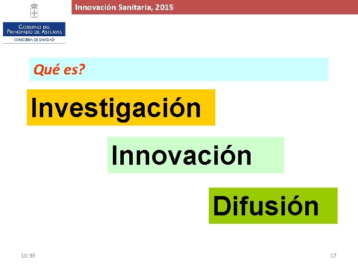 Innovación. Proyecto Sanitaria, de 2015 Ampliación y Mejora del Hospital de Cabueñes, 2015 Qué