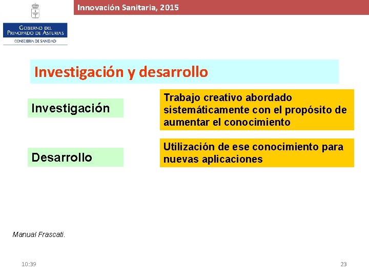 Innovación. Proyecto Sanitaria, de 2015 Ampliación y Mejora del Hospital de Cabueñes, 2015 Investigación