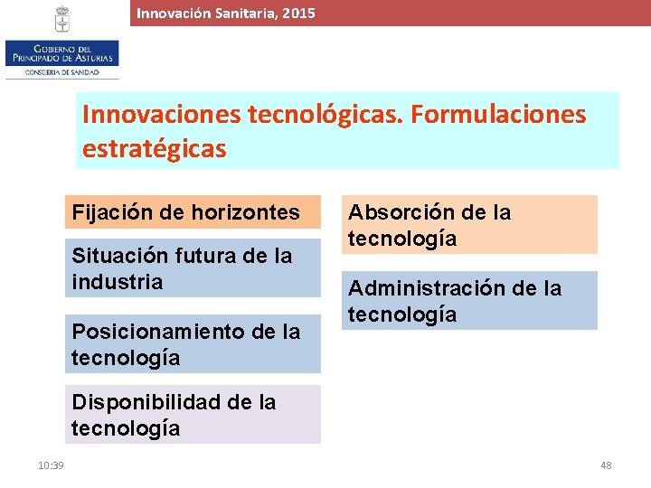 Innovación. Proyecto Sanitaria, de 2015 Ampliación y Mejora del Hospital de Cabueñes, 2015 Innovaciones