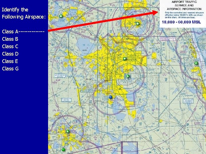 Identify the Following Airspace: Class A-------Class B Class C Class D Class E Class