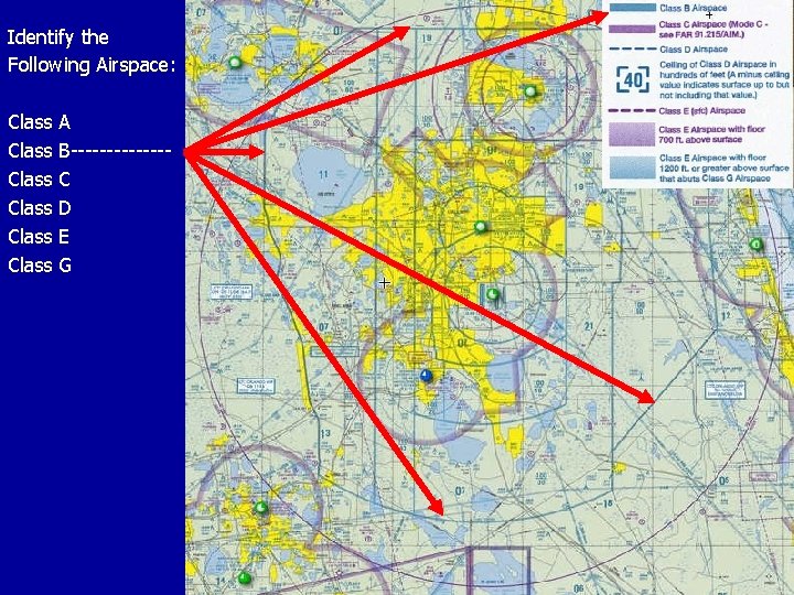 Identify the Following Airspace: Class A Class B-------Class C Class D Class E Class