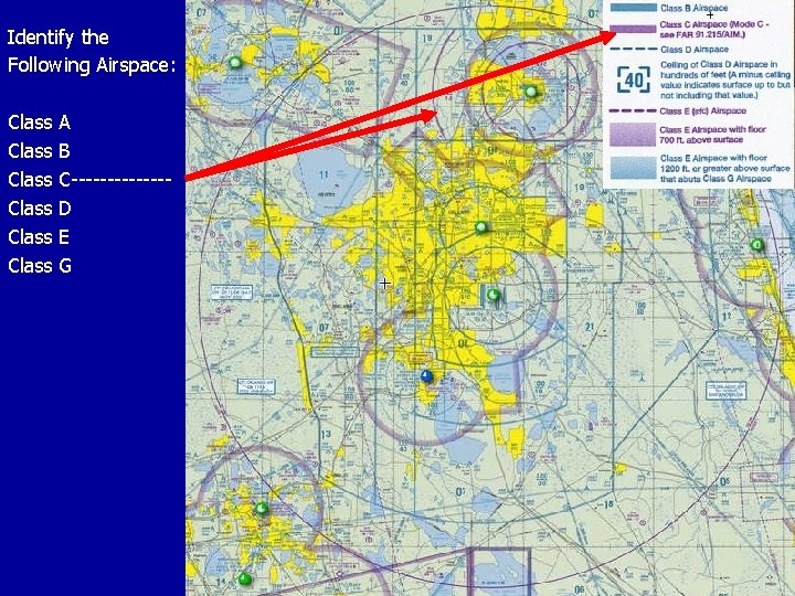 Identify the Following Airspace: Class A Class B Class C-------Class D Class E Class