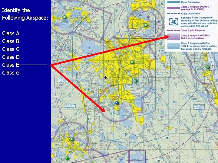 Identify the Following Airspace: Class A Class B Class C Class D Class E-------Class