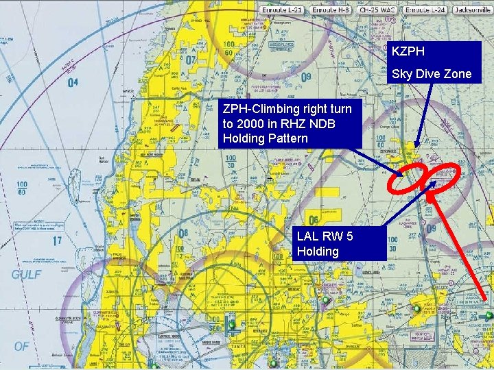 KZPH Sky Dive Zone ZPH-Climbing right turn to 2000 in RHZ NDB Holding Pattern