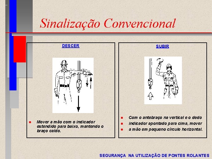 Sinalização Convencional DESCER SUBIR n n Mover a mão com o indicador estendido para