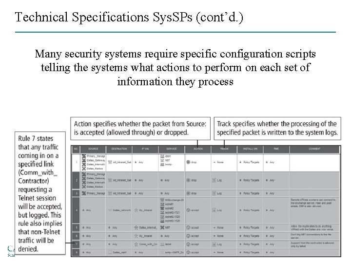 Technical Specifications Sys. SPs (cont’d. ) Many security systems require specific configuration scripts telling