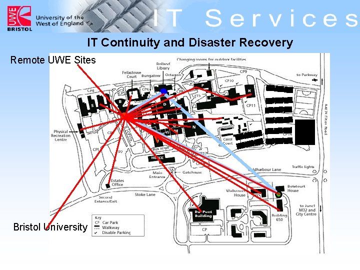 IT Continuity and Disaster Recovery Remote UWE Sites Bristol University 