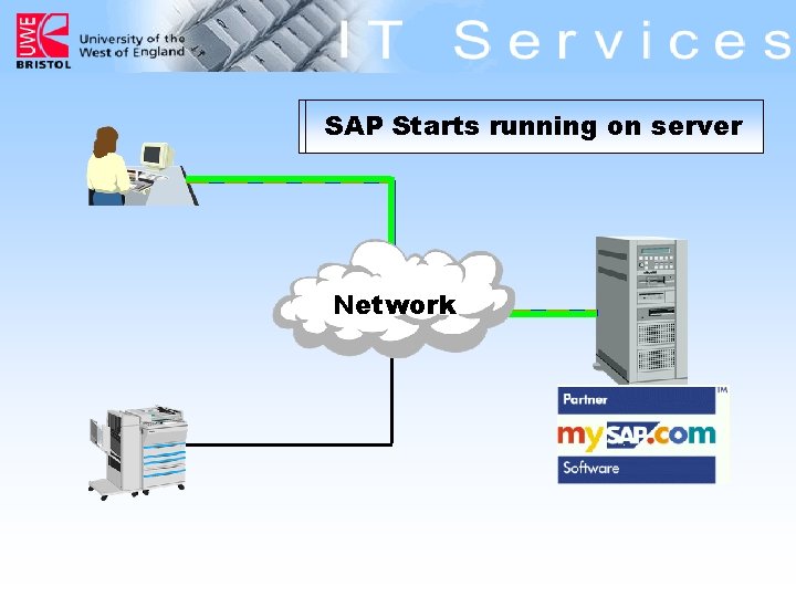SAPRequest Starts running login toon SAP server Network 