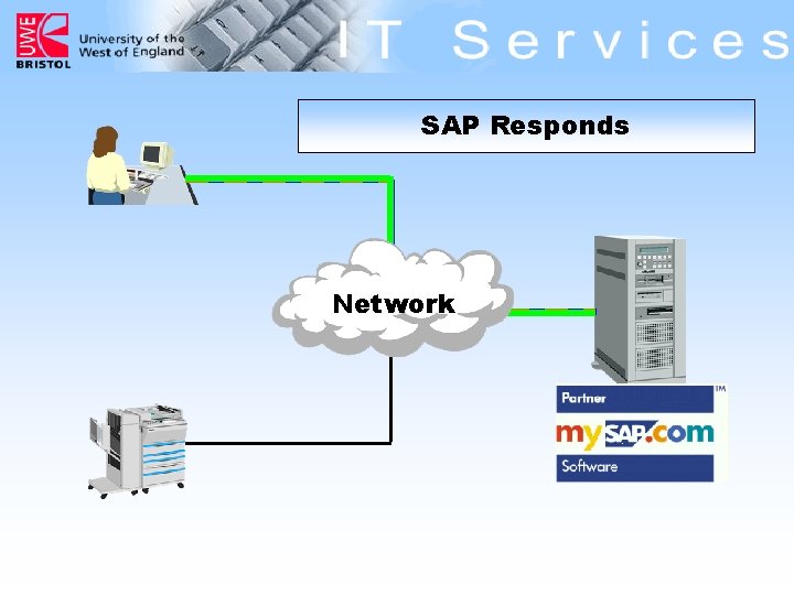 SAP Responds Network 