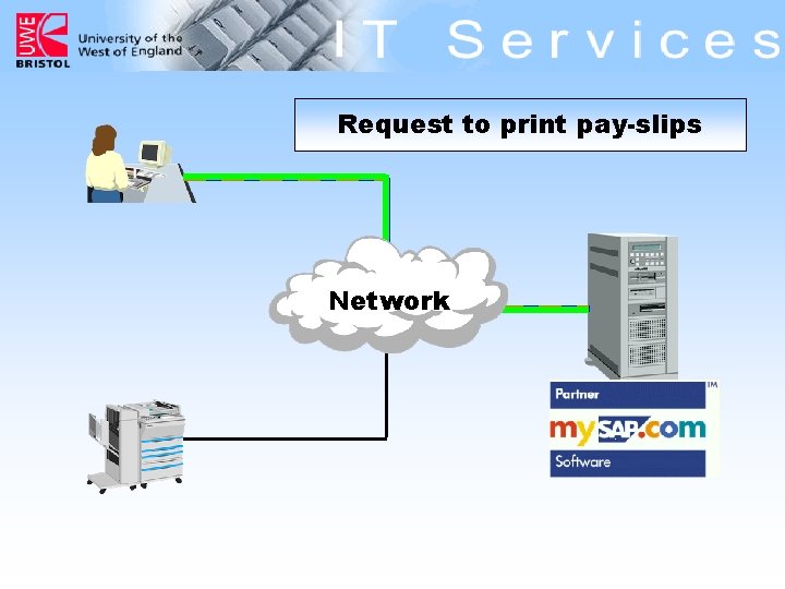 Request to print pay-slips Network 