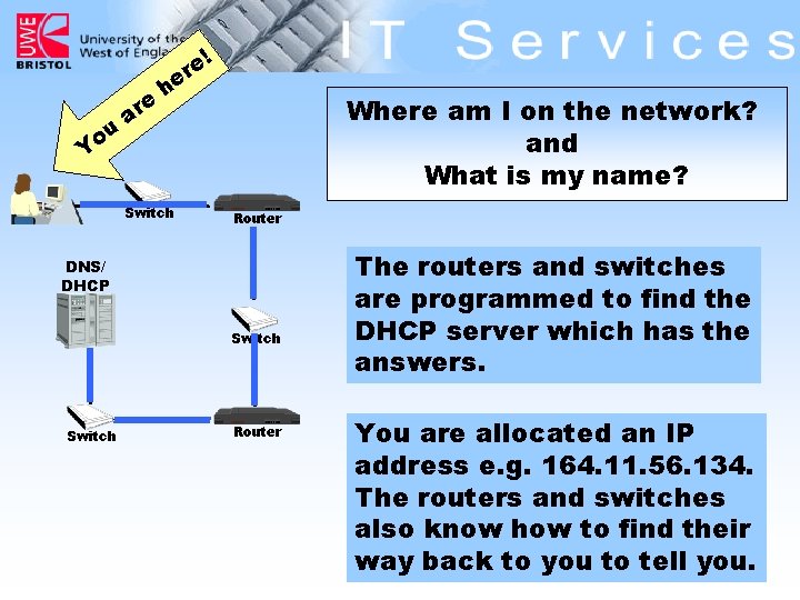 ! u o Y re a e er h Switch Where am I on