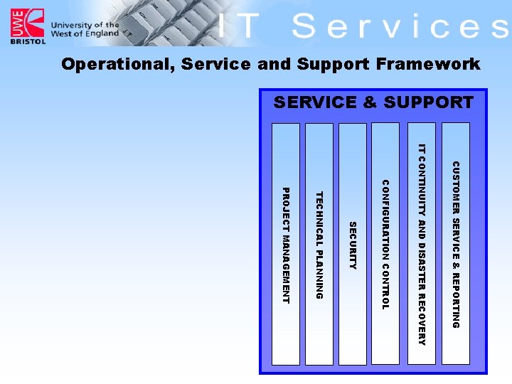 Operational, Service and Support Framework SERVICE & SUPPORT CUSTOMER SERVICE & REPORTING IT CONTINUITY
