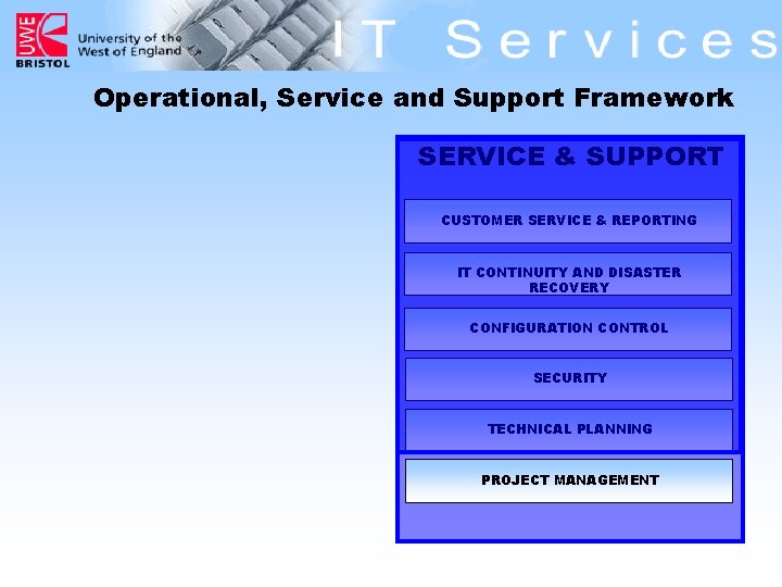 Operational, Service and Support Framework SERVICE & SUPPORT CUSTOMER SERVICE & REPORTING IT CONTINUITY