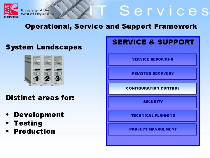 Operational, Service and Support Framework System Landscapes SERVICE & SUPPORT SERVICE REPORTING 1 2