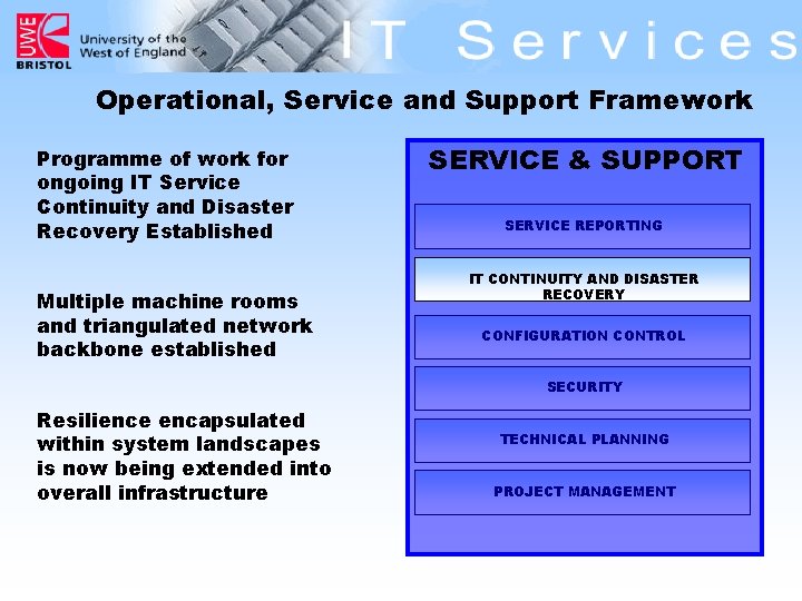 Operational, Service and Support Framework Programme of work for ongoing IT Service Continuity and