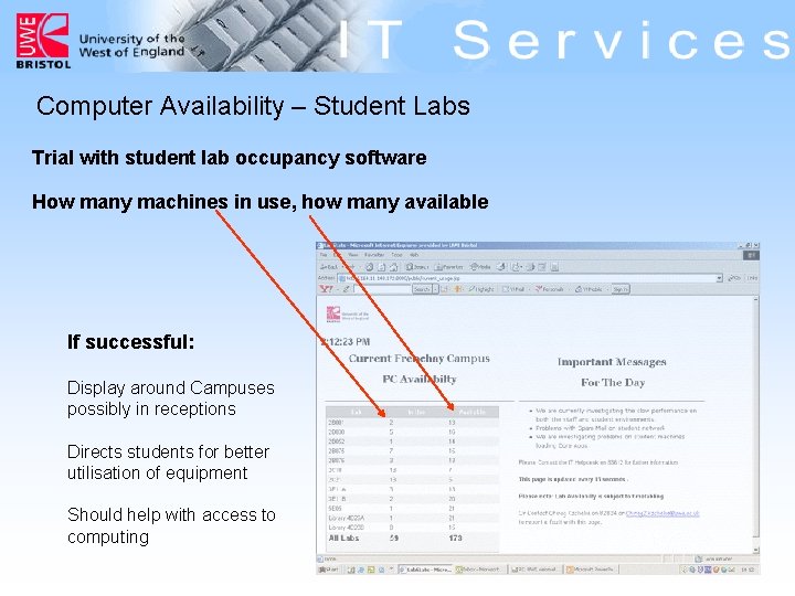 Computer Availability – Student Labs Trial with student lab occupancy software How many machines