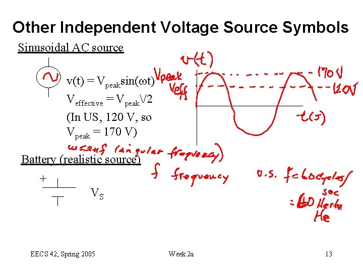 Other Independent Voltage Source Symbols Sinusoidal AC source v(t) = Vpeaksin(wt) Veffective = Vpeak/2