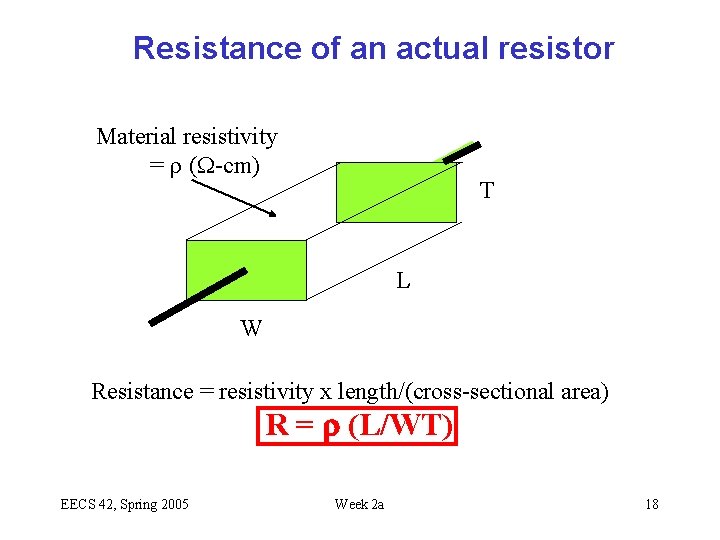 Resistance of an actual resistor Material resistivity = r (W-cm) T L W Resistance