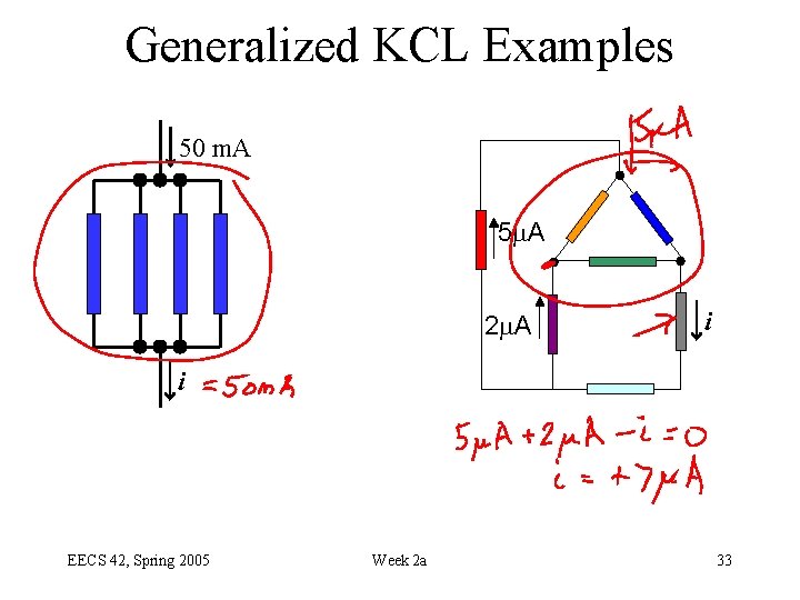 Generalized KCL Examples 50 m. A 5 m. A 2 m. A i i