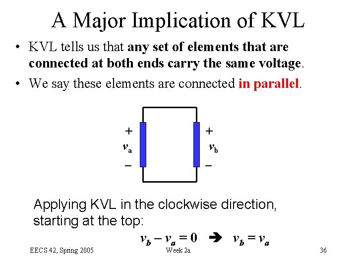 A Major Implication of KVL • KVL tells us that any set of elements