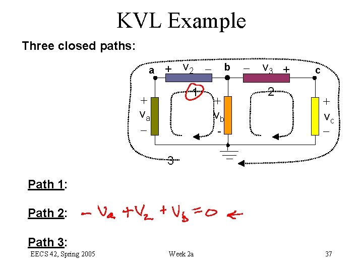 KVL Example Three closed paths: 1 + va b + vb - + v