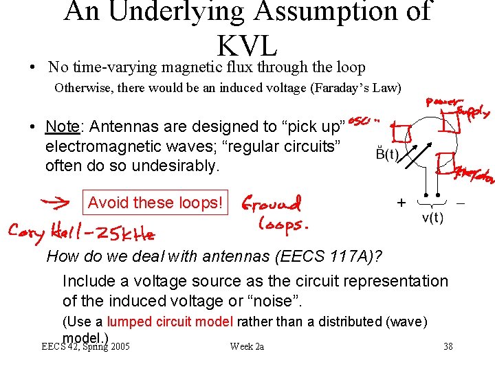 An Underlying Assumption of KVL • No time-varying magnetic flux through the loop Otherwise,