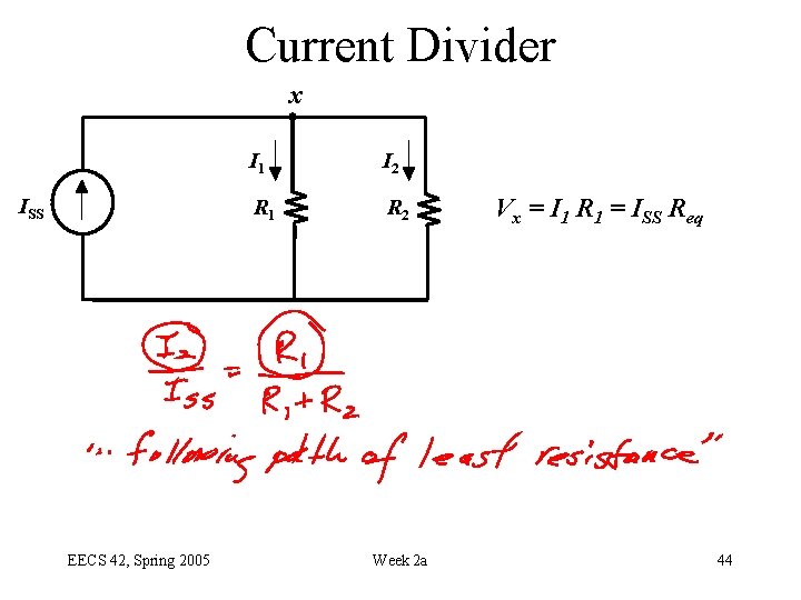 Current Divider x ISS EECS 42, Spring 2005 I 1 I 2 R 1
