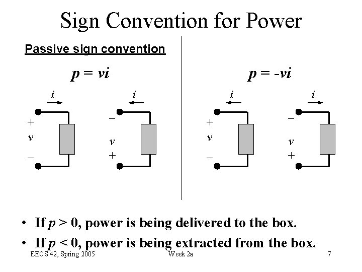 Sign Convention for Power Passive sign convention p = vi p = -vi i