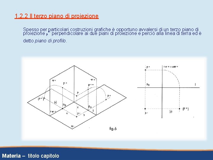 1. 2. 2 Il terzo piano di proiezione Spesso per particolari costruzioni grafiche è