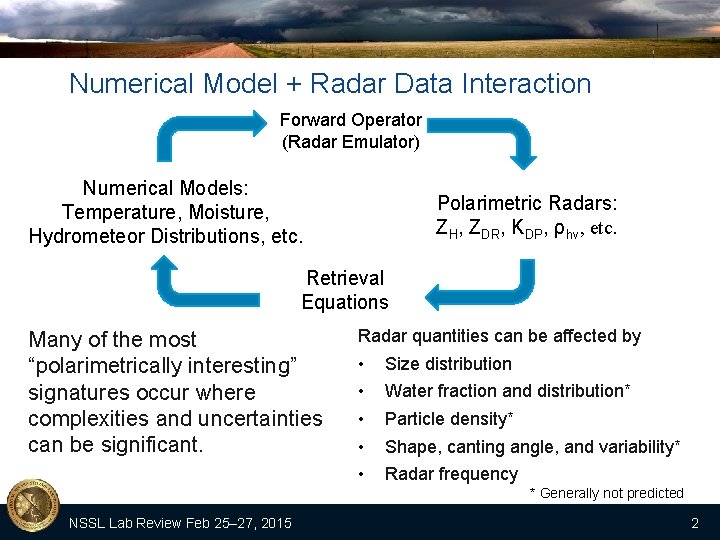 Numerical Model + Radar Data Interaction Forward Operator (Radar Emulator) Numerical Models: Temperature, Moisture,