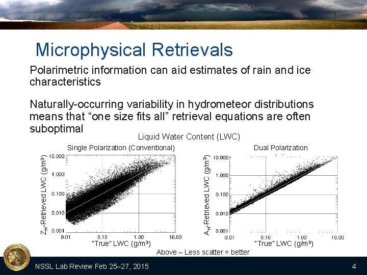 Microphysical Retrievals Polarimetric information can aid estimates of rain and ice characteristics Naturally-occurring variability