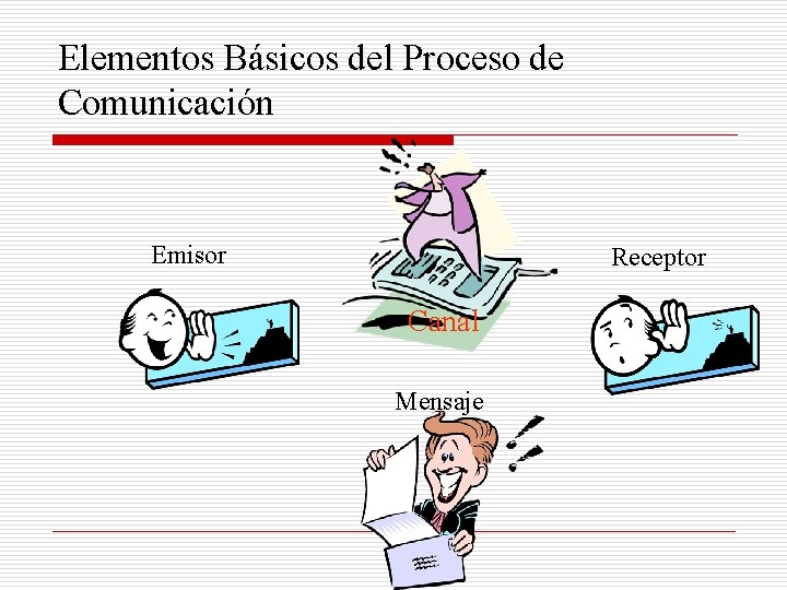 Elementos Básicos del Proceso de Comunicación Emisor Receptor Canal Mensaje 