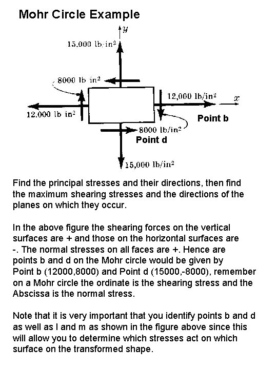 Mohr Circle Example Point b Point d Find the principal stresses and their directions,