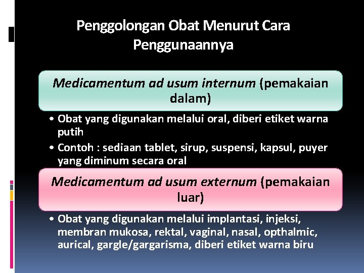 Penggolongan Obat Menurut Cara Penggunaannya Medicamentum ad usum internum (pemakaian dalam) • Obat yang